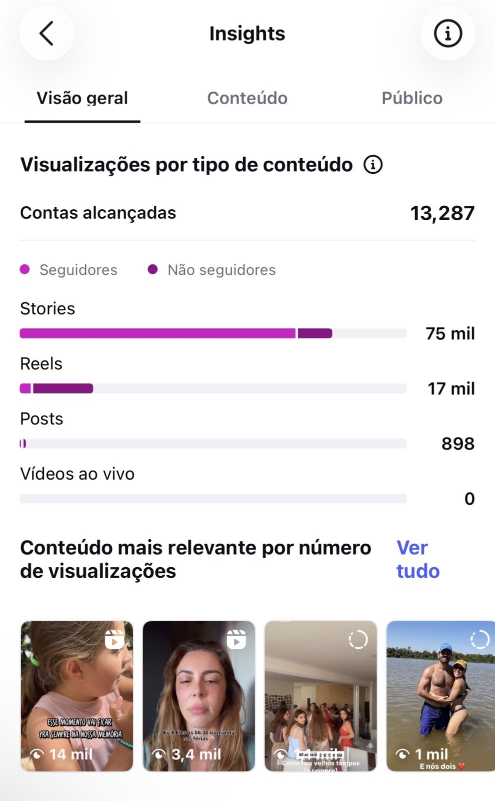 Métrica